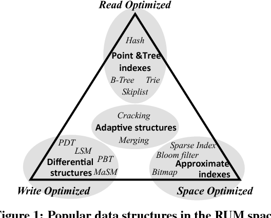 3-Figure1-1