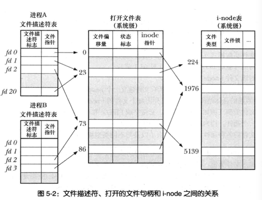 46EDACEC-B756-477A-877C-302378852132