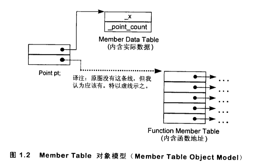 4DD61565-8EBE-4F05-A11F-165A71DE0AFF