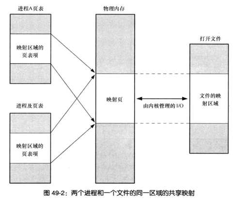 6CFC2E40-CF95-4C33-B6F9-D6836D857F80