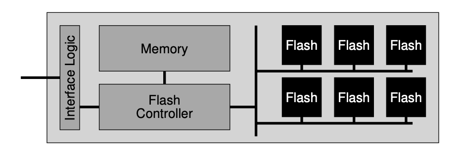 9A5BDBB7-CDD3-4FDB-BACC-5AC2F30234AA