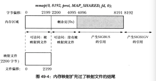 D3EA25A8-9FBE-4215-8CCF-408BAF69183C