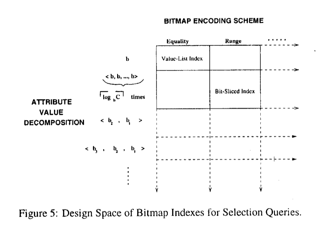 bitmap-design-space